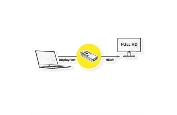 LogiLink DisplayPort naar HDMI - Afbeelding 2